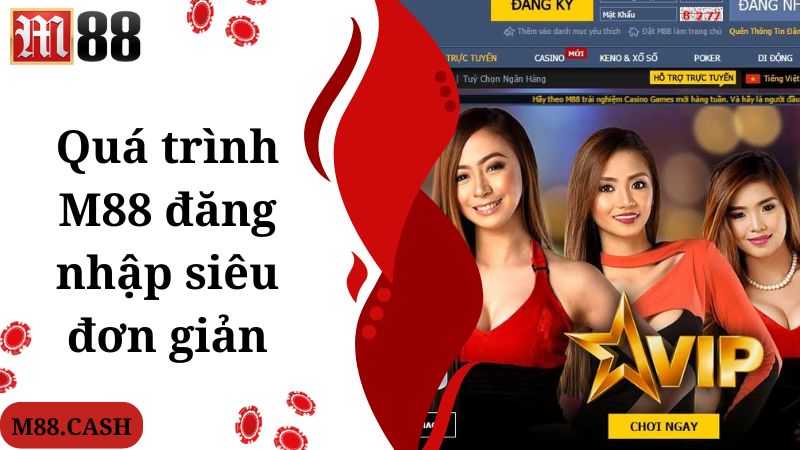 M88 Đăng nhập: Cách truy cập vào trang cược nhanh chóng 2 Quá trình M88 đăng nhập siêu đơn giản